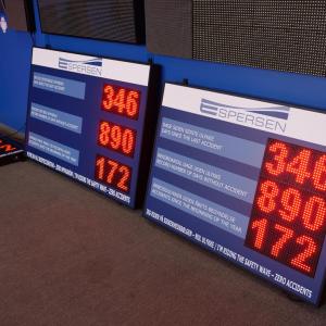 LED BHP Safety Board 